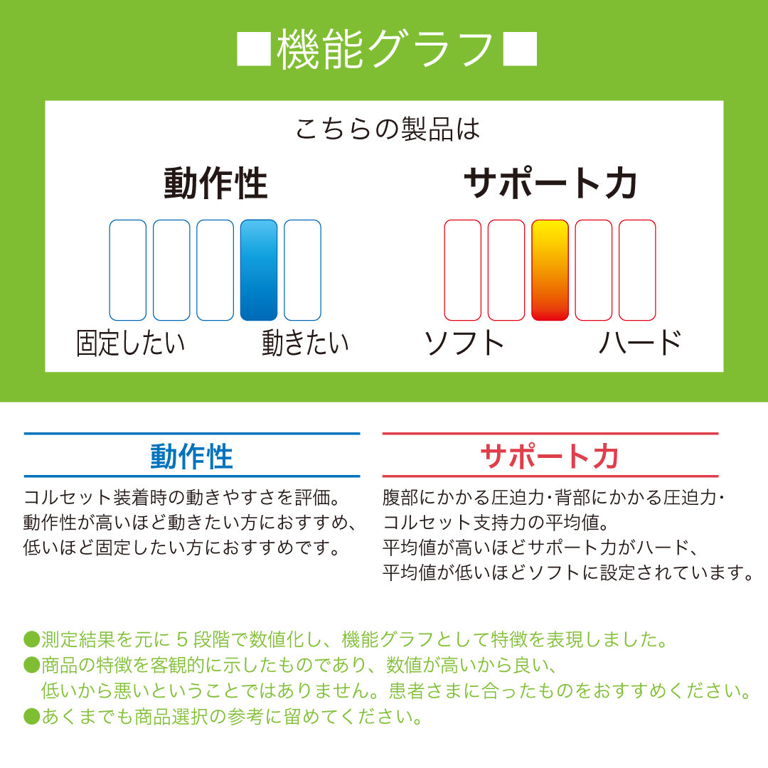 サマースリム204