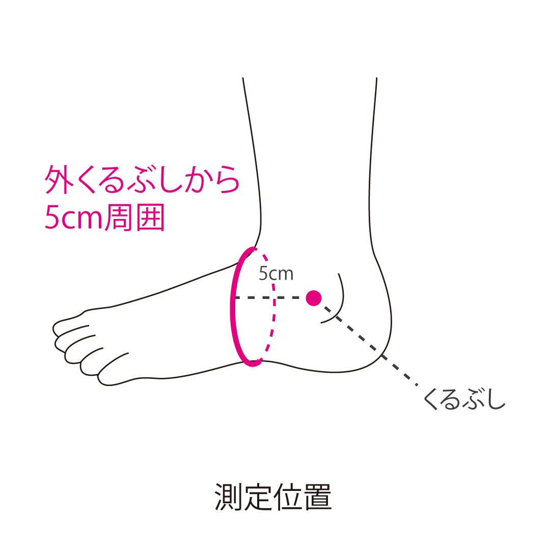 TBCクロス