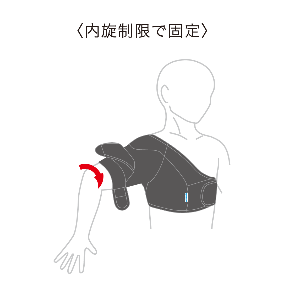 ショルダーアクション