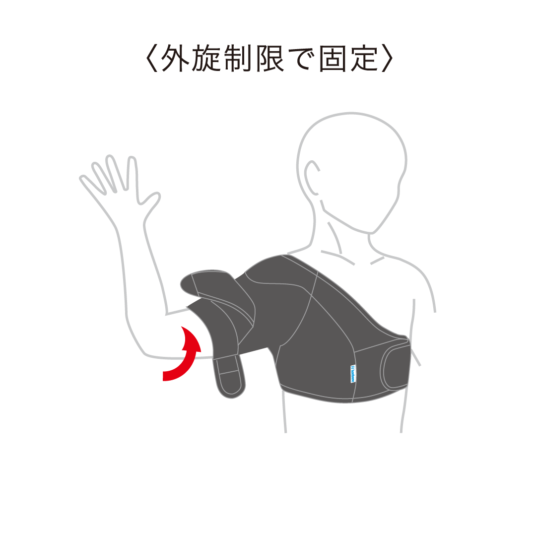 ショルダーアクション