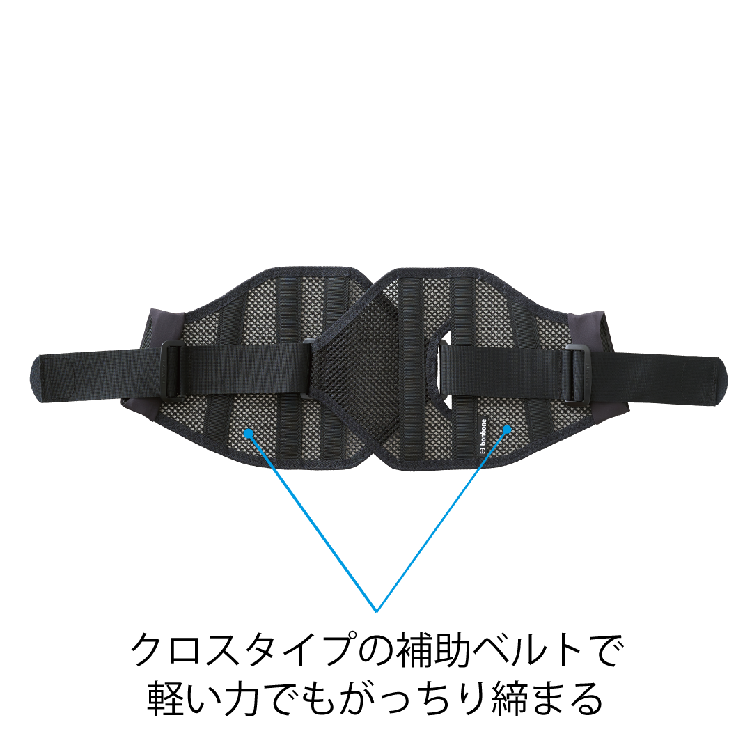 （パーツ）bonbone Adjust 腰【うしろ Wギア ミドル】