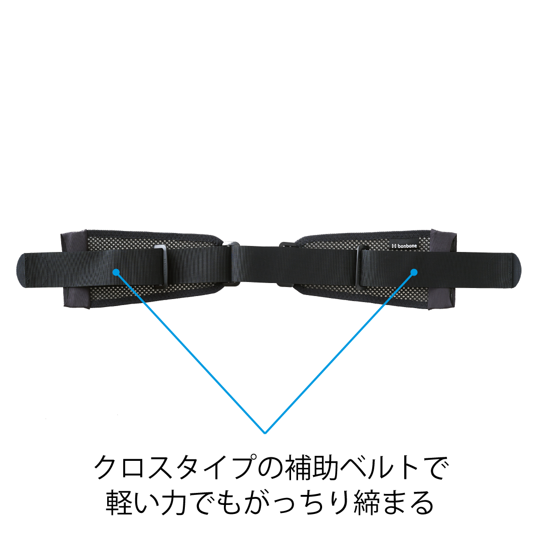 （パーツ）bonbone Adjust 腰【うしろ Wギア スリム】