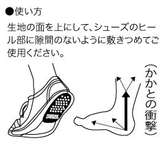 ソルボヒール
