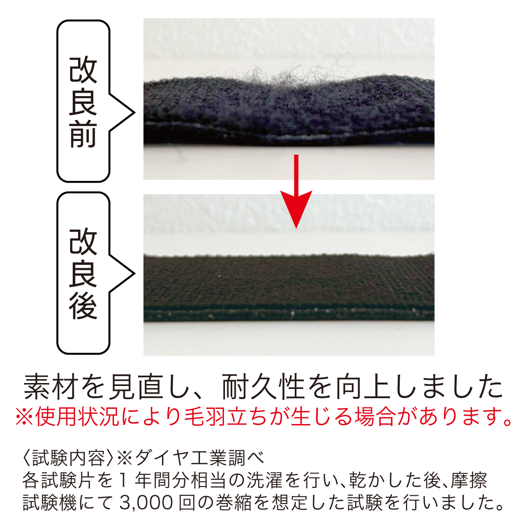 (リニューアル後)ユビット