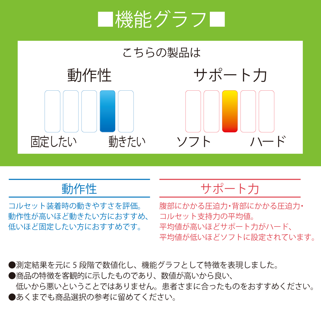 アスリートバックベルト