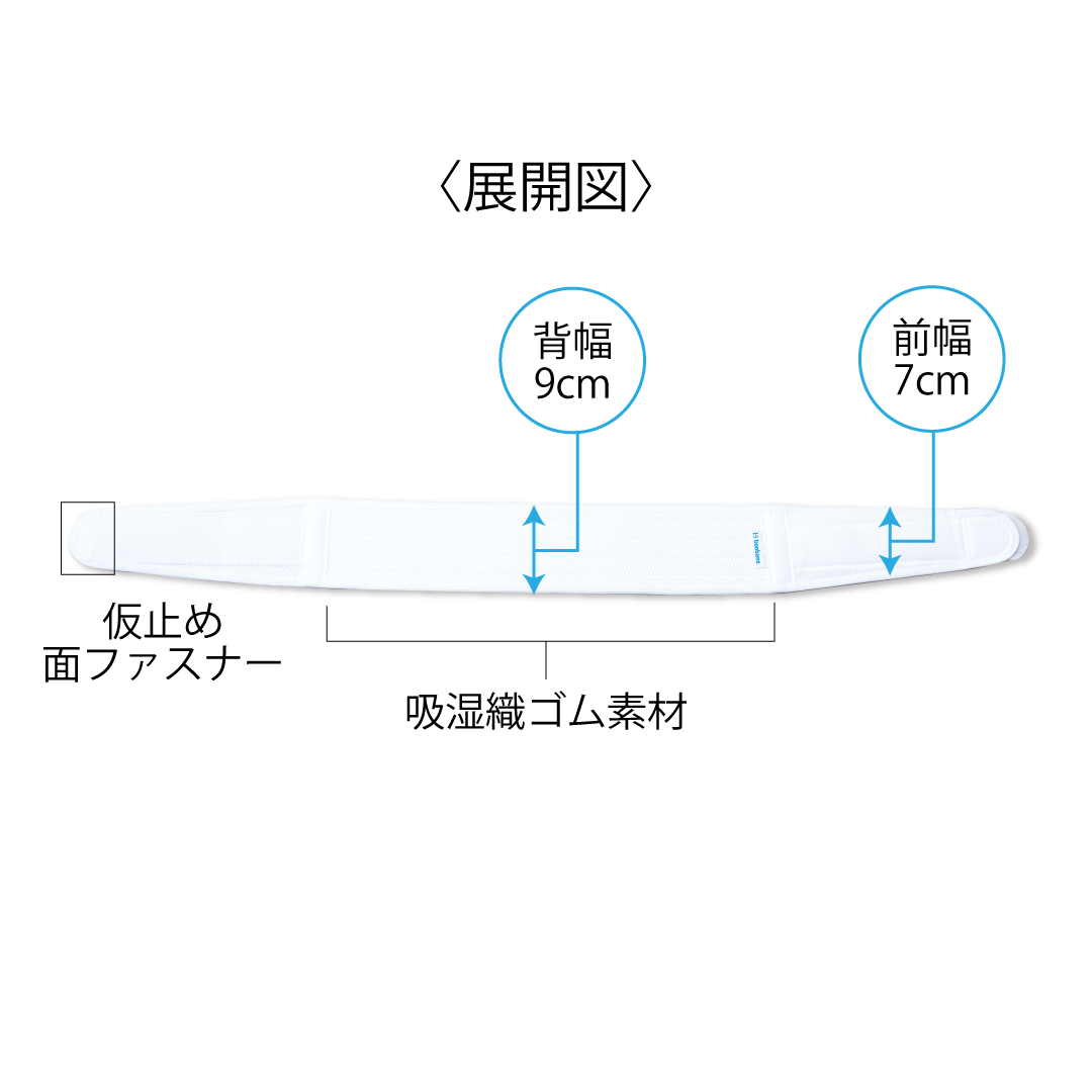 スリム仙骨ベルト