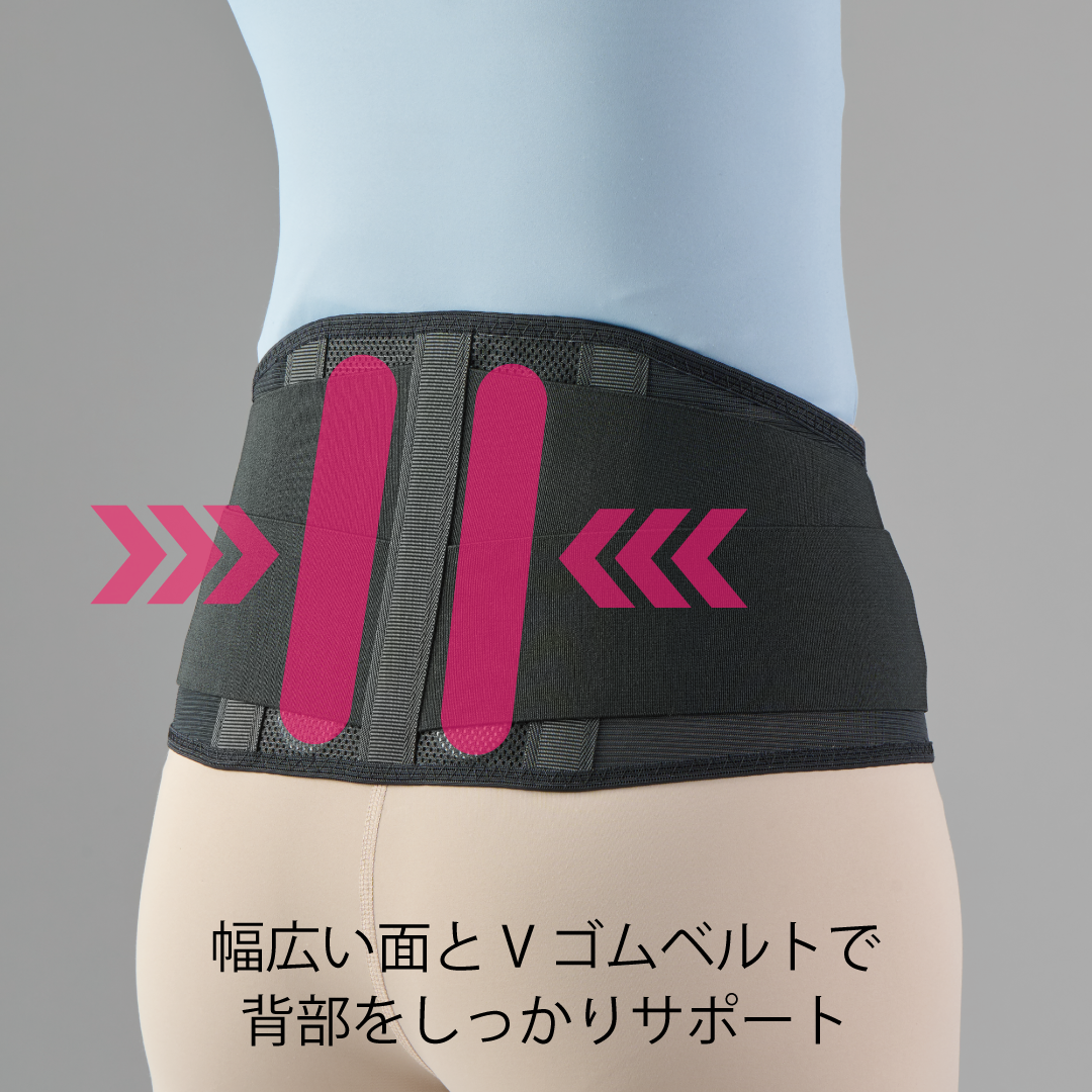 ストレイン