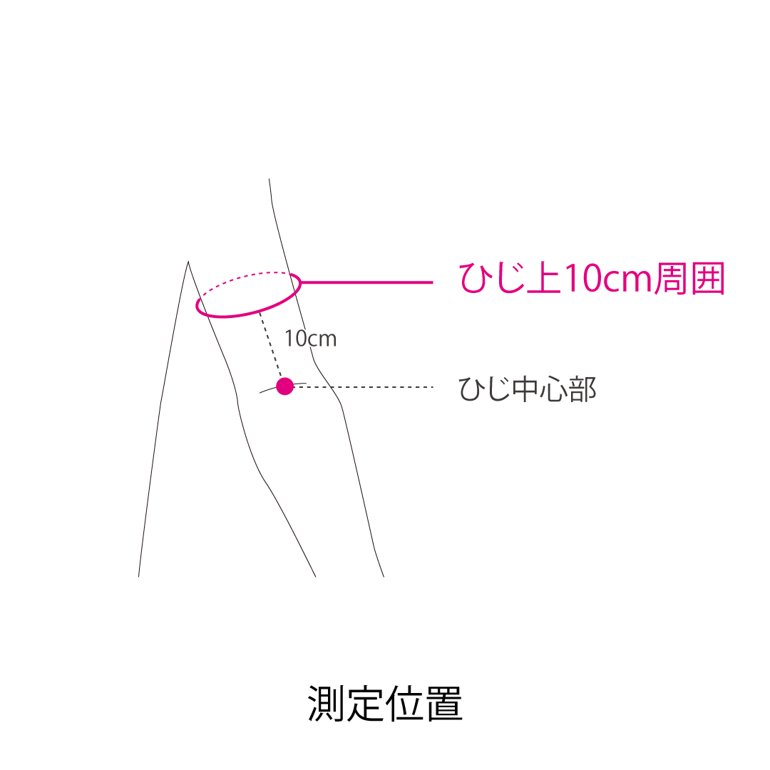 ひじフリー