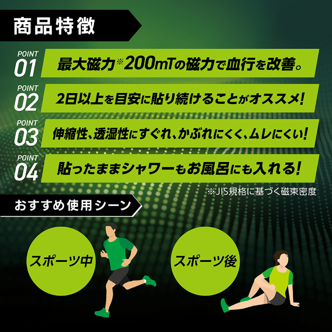 プロフィッツ　リカバリーテープ