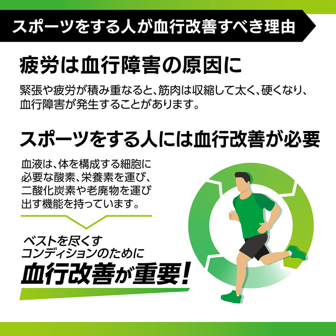 プロフィッツ　リカバリーテープ