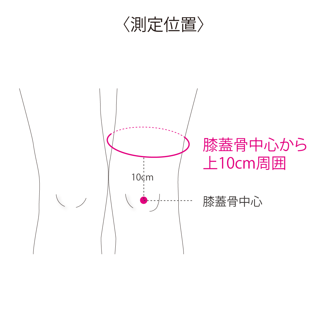 スポーツニーガード