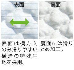 楽々スライドマット