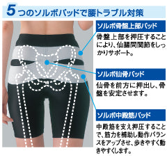 ソルボ中殿筋サポーター メッシュ薄型