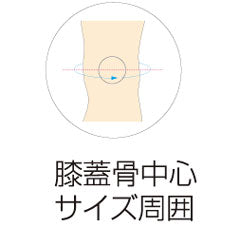 ソルボフィットバンド 膝用
