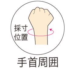 ソルボフィットバンド 手首用