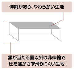 パウダービーズ®  額枕