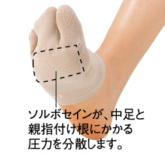 ソルボ外反母趾･内反小趾トゥガード