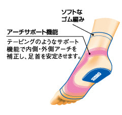 かかとくんアーチサポート