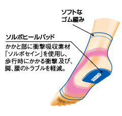 かかとくんアーチサポート