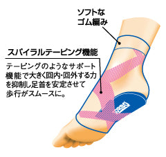 かかとくんスパイラルウエッジ