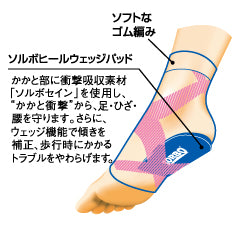 かかとくんスパイラルウエッジ