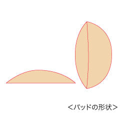 ソルボタテアーチサポーター