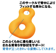 MOGU® バックサポーターエイト