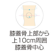 OAニーガード712　※廃盤商品※