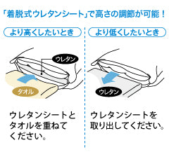 MOGU® 家族の健康まくら