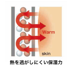 MOGU ネックウォーマー