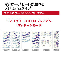 エアGパワーQ1000