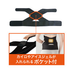 骨盤姿勢　体幹筋サポーター