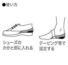 ソルボヒールカップ