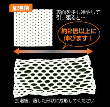 ソフラフィックスサーモ