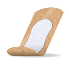 ハルガード（手指関節用）