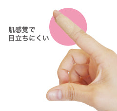 ハルガード（手指関節用）