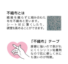 ハルガード（手指関節用）