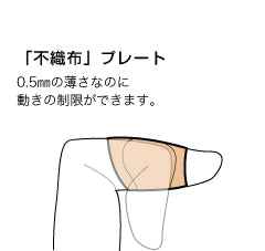 ハルガード（手指関節用）