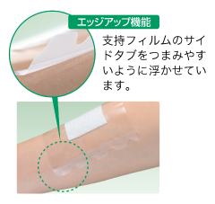 マルチフィックス®・ロール