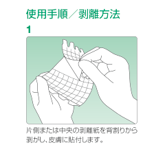 マルチフィックス®・ロール