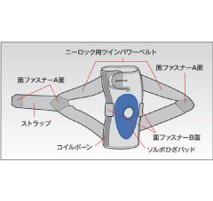 ソルボDoニーサポーター