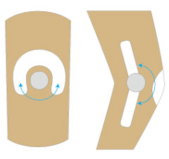 プロ190ーJ エクステンションニー フロントオープン