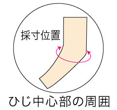 スーパープロエルボーラップ