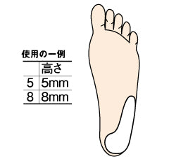 D-Rウェッジパッド