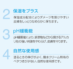 リモイス®バリア