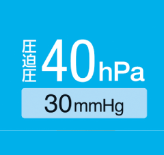 アンシルク®･3