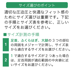 アンシルク®･3