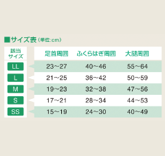 アンシルク®･3