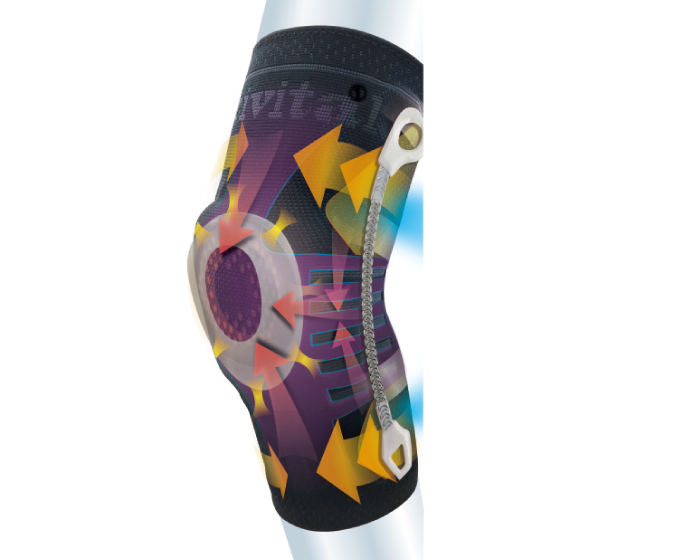 アクティバイタル復元力ヒザサポーター