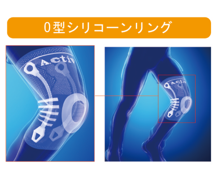 アクティバイタル復元力ヒザサポーター